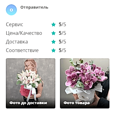 Доставка цветов отзыв Орхидея