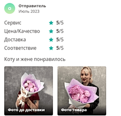 Пионы отзыв Доставка